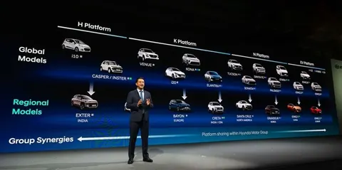 Hyundai представить 100 нових моделей до 2030 року: що чекає на водіїв