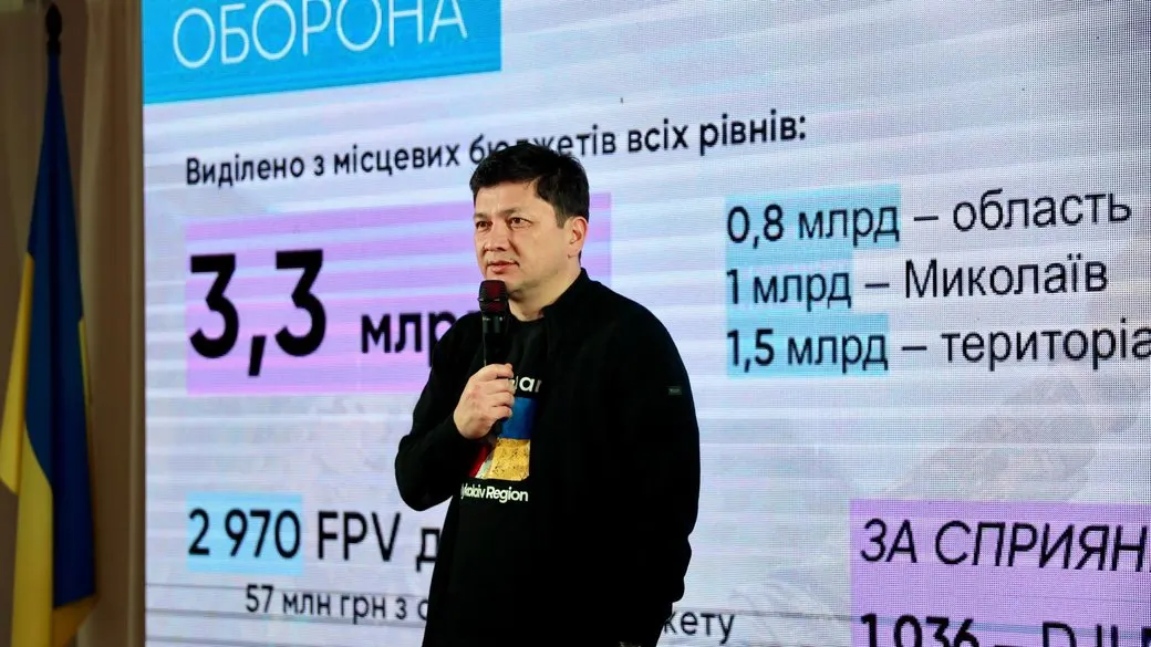 У Кіма знайшли майно поза декларацією: квартира в Києві та Porsche