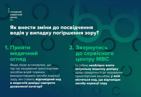 Погіршився зір: як правильно обміняти посвідчення водія в Україні