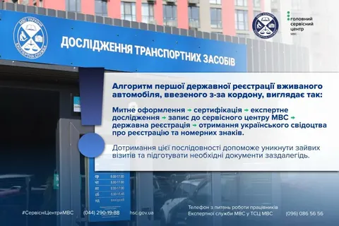 Перша реєстрація вживаного авто в Україні: покроковий алгоритм