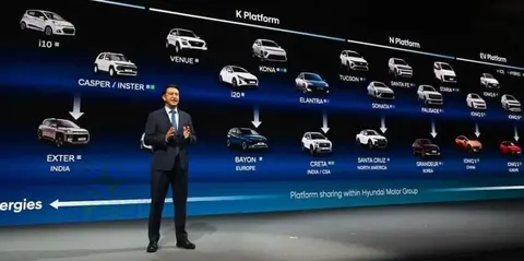 Hyundai попереджає про тиск китайських брендів і відкладає систему 2++ до 2029 р
