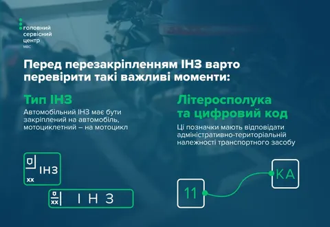 Перезакріплення індивідуального номерного знаку: нові правила для водіїв