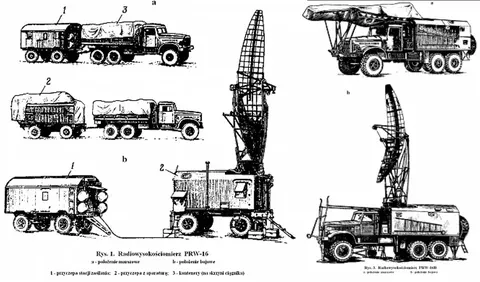 КрАЗ-255Б1 із радаром ПРВ-16Б завели після 20 років простою